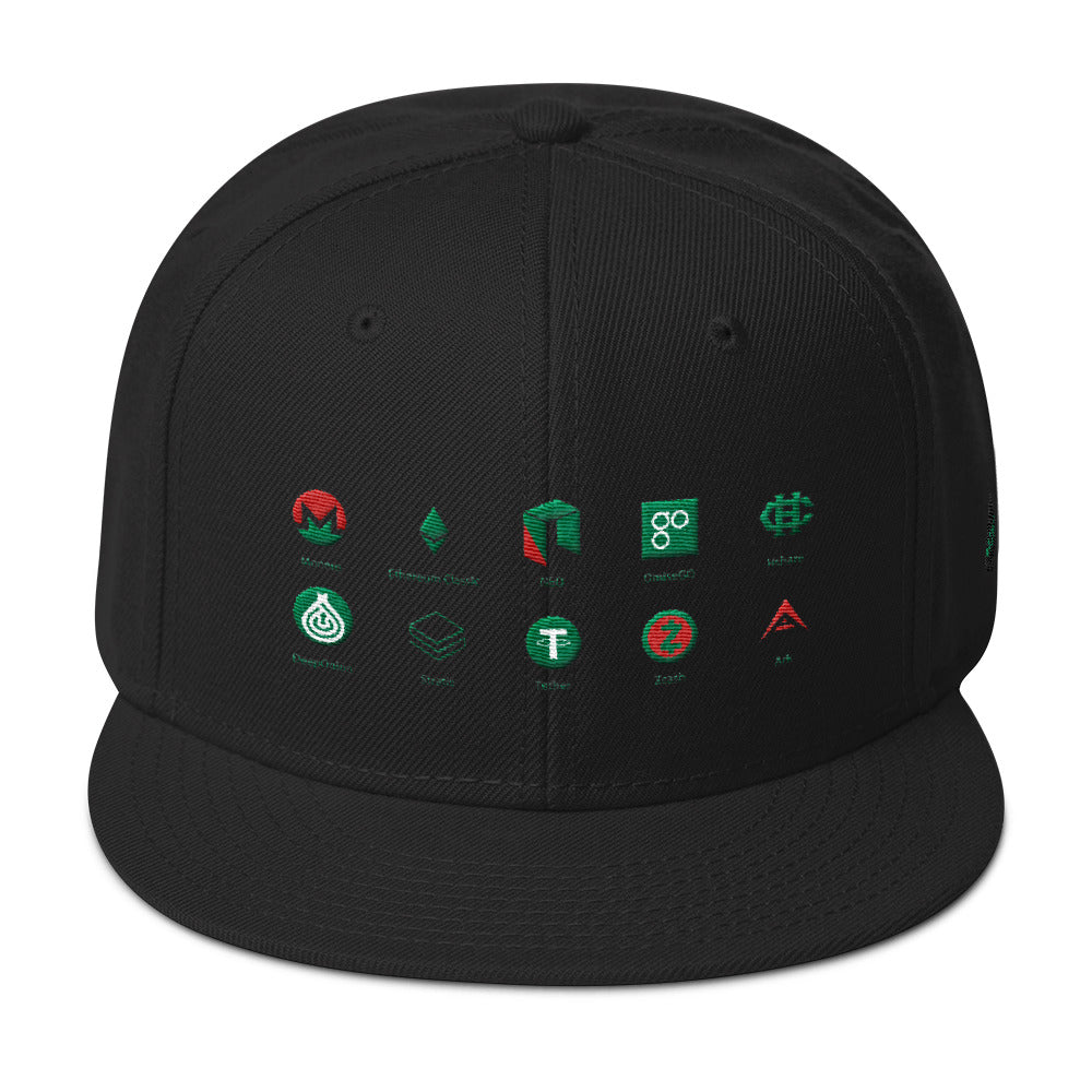 snapback Hat